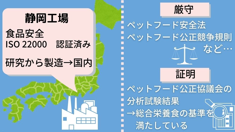 日本ペットフードは1960年からペットフードを製造販売している老舗の日本企業です。