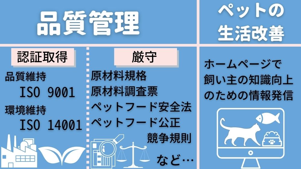 ユニ・チャームは品質管理の徹底とペットの生活改善の情報発信を継続的に実施しています。