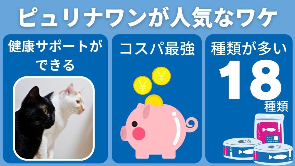 ピュリナワンの猫用キャットフードが人気の理由